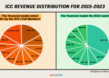 stuart seldowitz net worth exploring the wealth of a controversial figure
