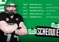 FCS Championship Game Time: Your Guide to the Game Schedule and TV Channel Details