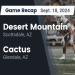 DMHS Football: Whats the Latest Buzz? Get the Inside Scoop on the Team!