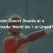 Zverev Predictions: Will He Reach World Number One?