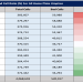How much does a MLB umpire make? See how their salaries compare to other sports officials!