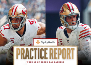 Arizona State Injury Report: Latest Updates & Player Status News!