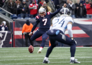 Chains Football 101: Everything You Need to Know Today!