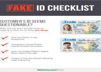 Fake Clubs Warning: Dont Get Scammed (Easy Ways to Identify Fake Golf Clubs)