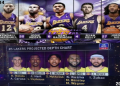 Current Lakers Depth Chart: Get the Complete Roster Overview.