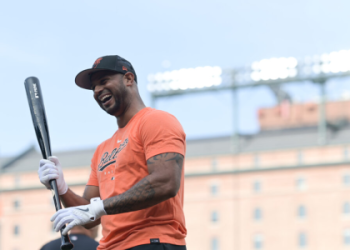 Cedric Mullins Contract: How It Impacts the Teams Future