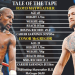 Conor McGregor Weight and Height: Find Out His Fight Stats!