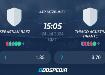 Baez vs Thiem: Head-to-Head Stats, Tennis Odds, and Betting Tips.