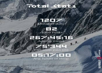 Searching for Anna Nonte May? (Your Questions Answered Quickly)