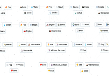 How to Make Adam in Infinite Craft: Simple Step-by-Step Guide