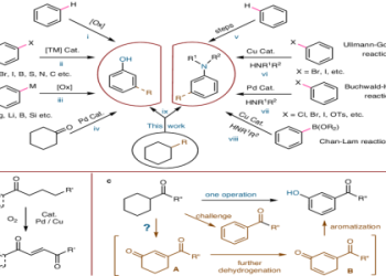 How to use chemical part 3 on new factory 1.15 update? Follow these easy steps for success.