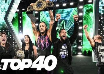 When is the next wwe pay per view event? Find out the official date and start time right here for fans.