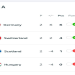 Hungary vs Albania Predicit: Latest Team News, Odds Compared