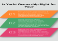 Privacy Yacht Cost: Factors That Influence the Price