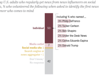 Looking for news about Jacob Tucker? (Get the latest updates right here)